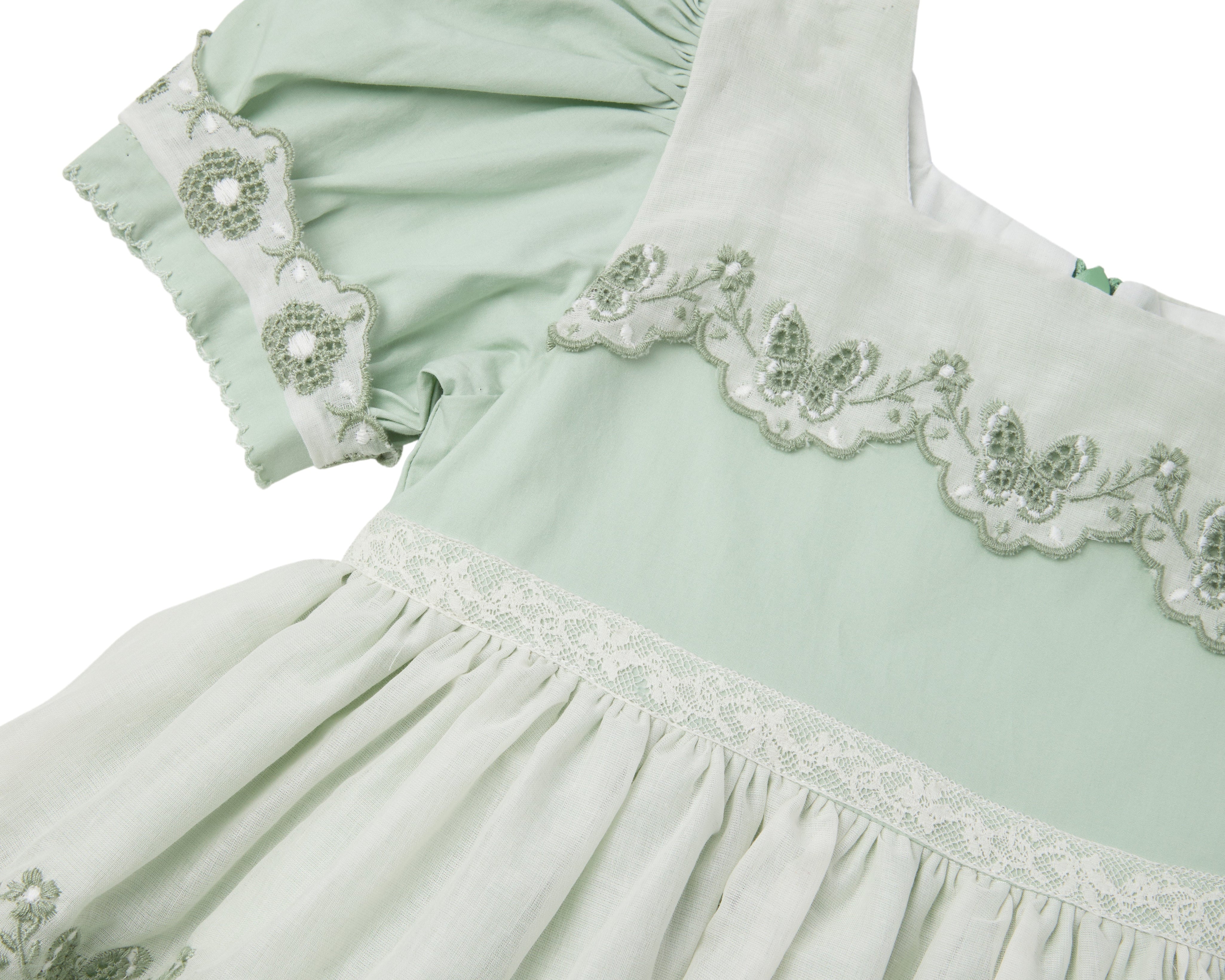 First Birthday Dress Guide | Santi e Sofia